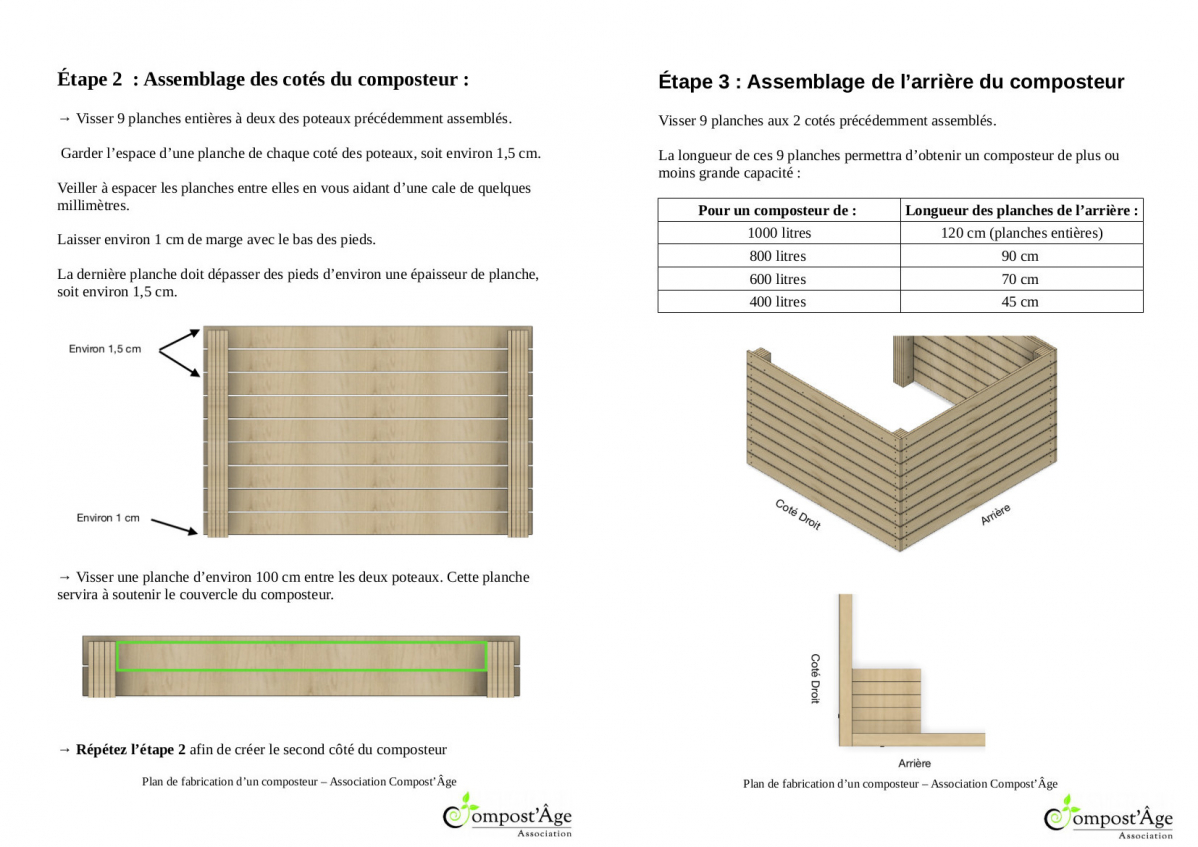 fabrique-ton-composteur-suite.jpg