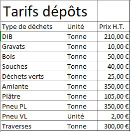 tarifs depots.JPG